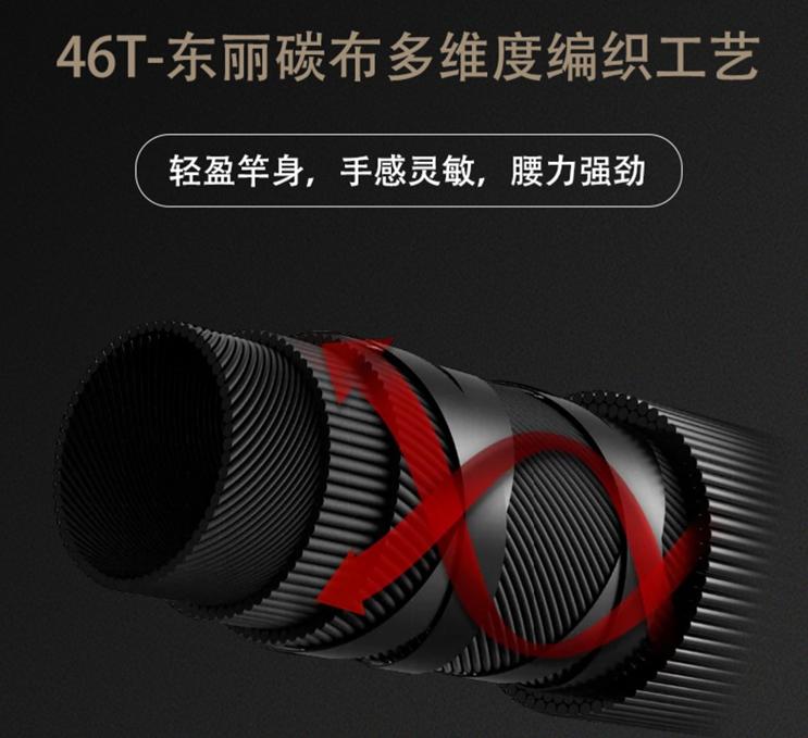 一般400元的路亚鱼竿买什么牌子,路亚水滴轮鱼竿300左右套装推荐