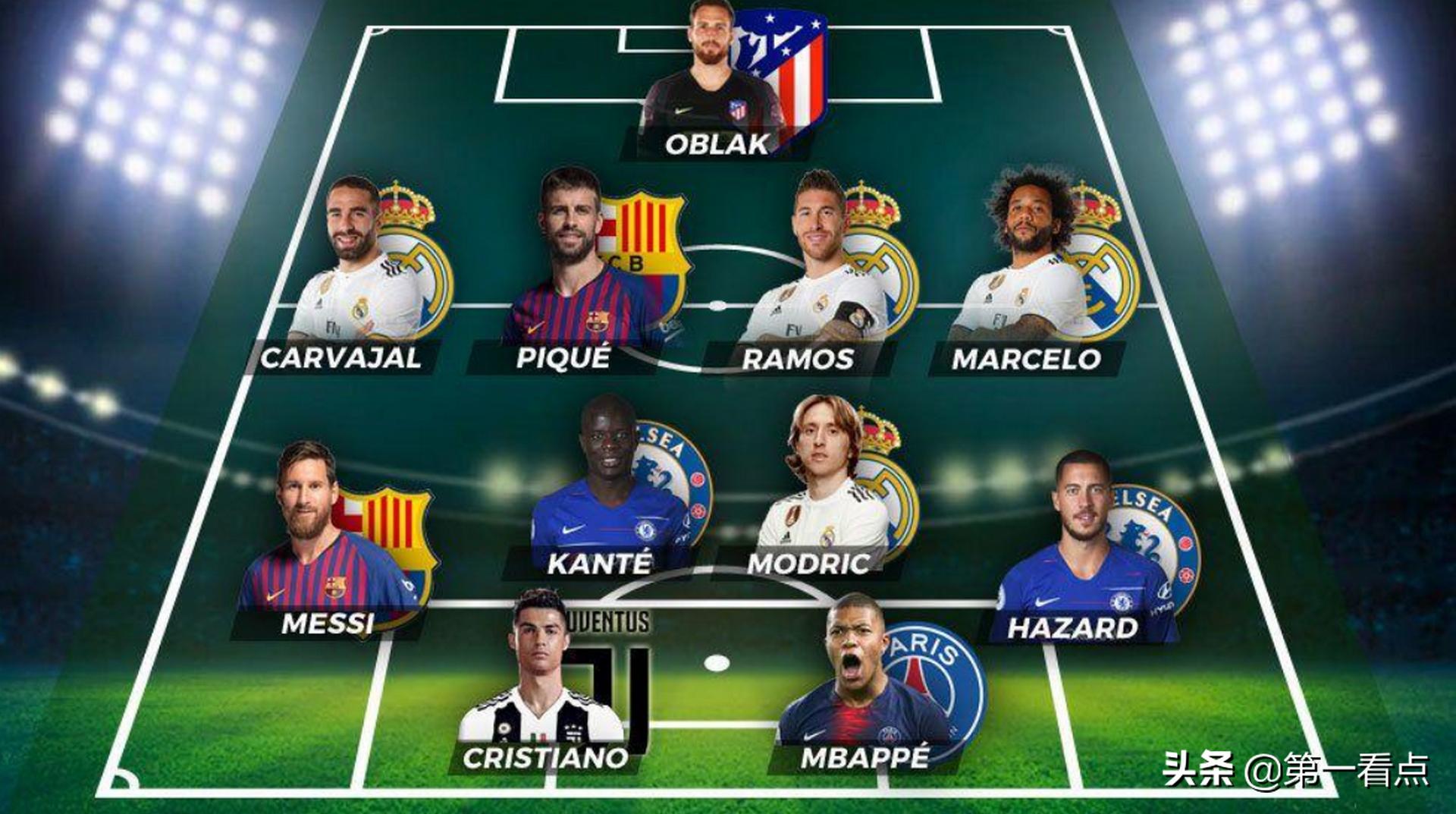 足球分工,足球各个位置的分工