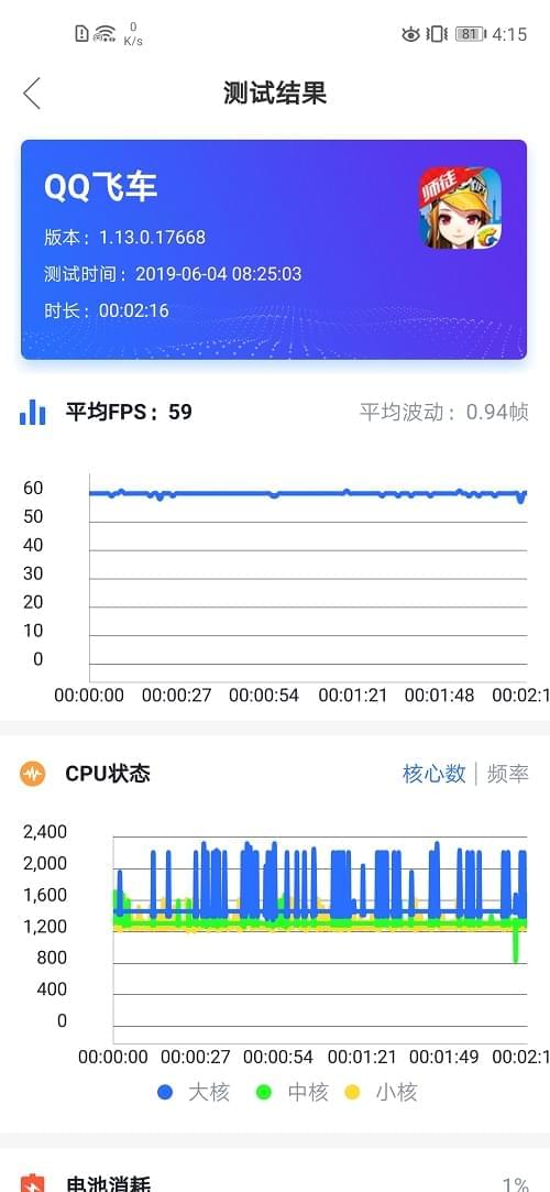 荣耀20Pro游戏测评,荣耀畅玩20pro游戏测评