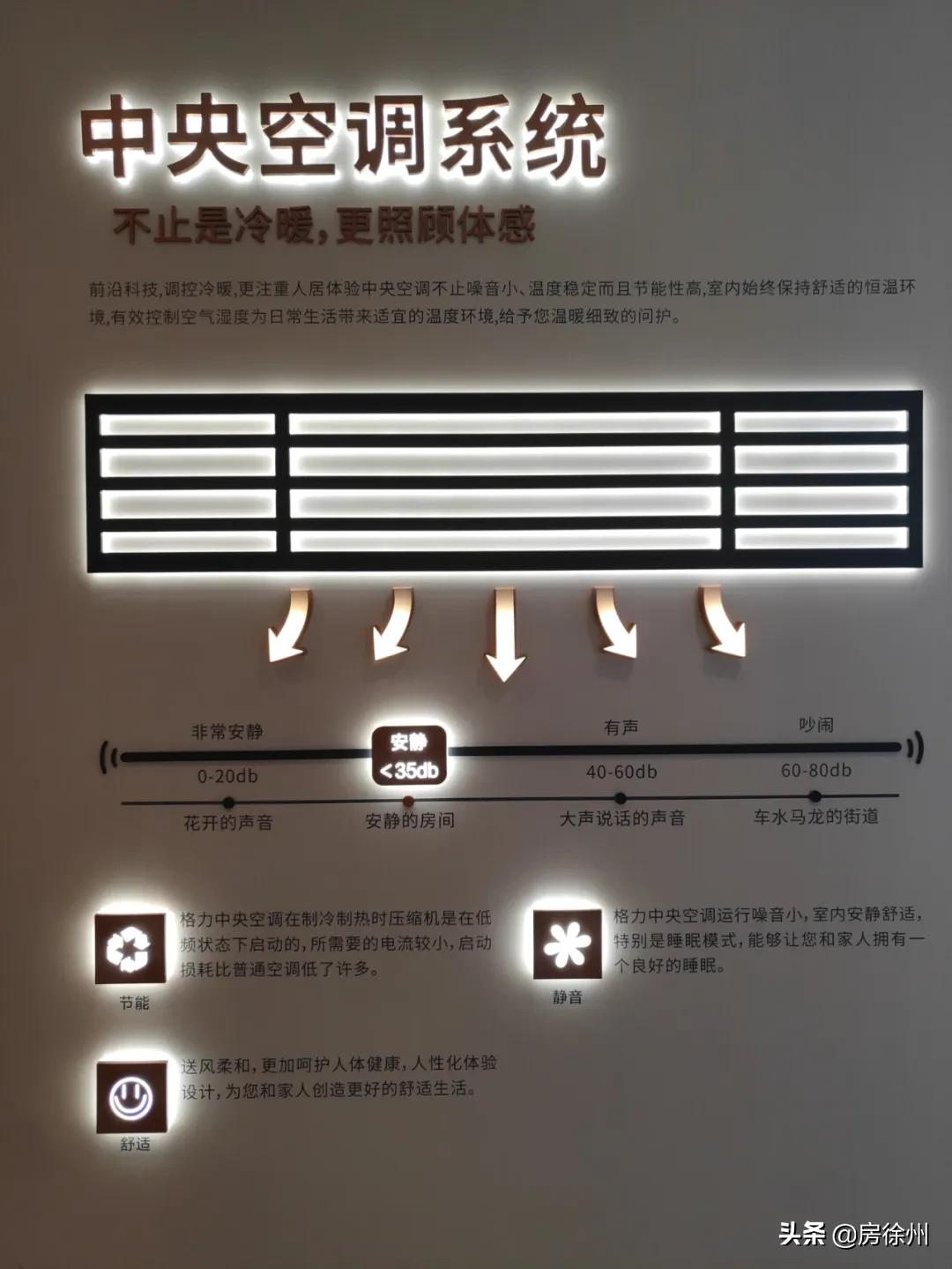 徐州中南恒通和平府,徐州中南恒通和平府哪一栋最好