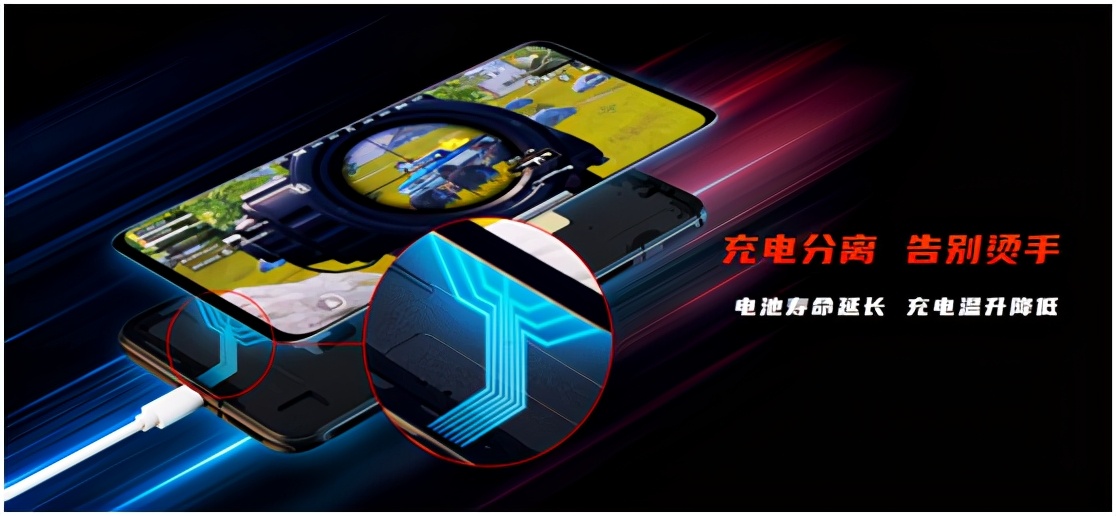 1000左右的全面屏游戏红魔手机,165hz的高刷会占用cpu吗