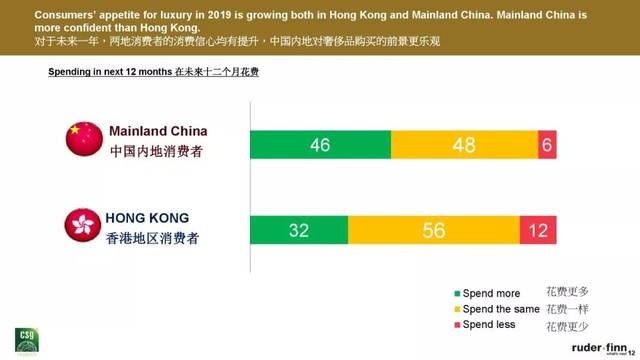上海警方破获涉案上亿假奢侈品案,卖假奢侈品团伙被罚千万