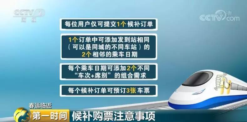 12306候补购票成功后怎么告诉客户,12306推出购票新功能如何操作