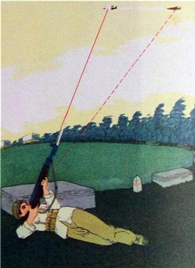 如何用枪打直升飞机,如何用枪打无人机