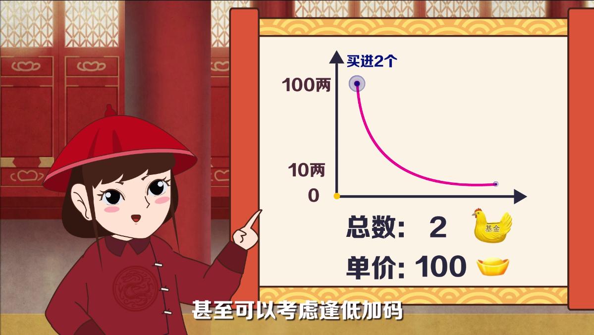 定投一直在跌怎么办,行情不好有没有必要继续定投