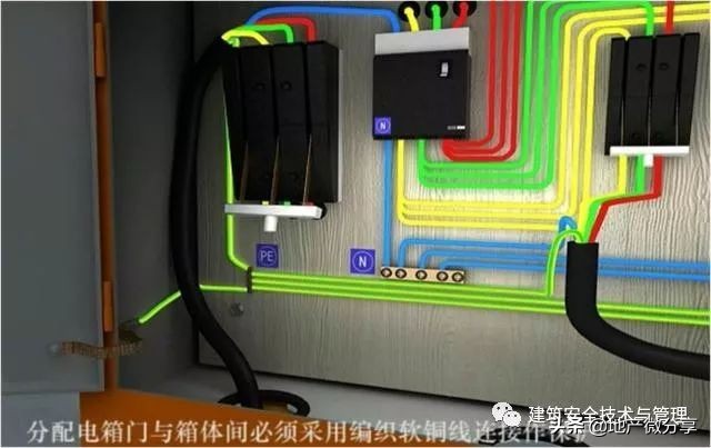 临时用电示意图及配电箱布置图,临时用电二级配电箱标准配置图纸