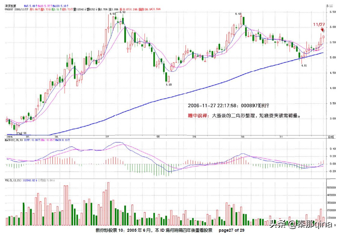 教你炒股票博客原文,炒股天才教你炒股票