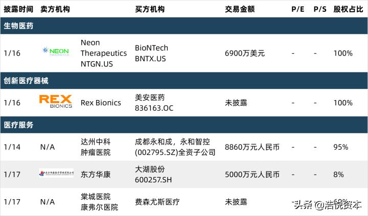 集采中选药品降价,集采降价对医药原料药股是利好吗