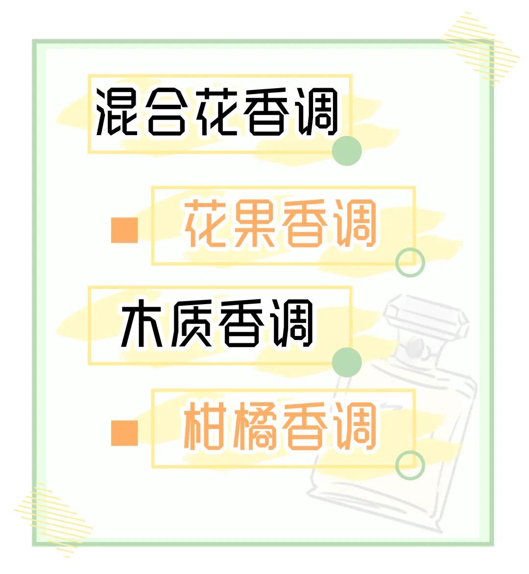 好闻持久又不贵的几款香水推荐女,雅芳香水哪个款的香型好闻
