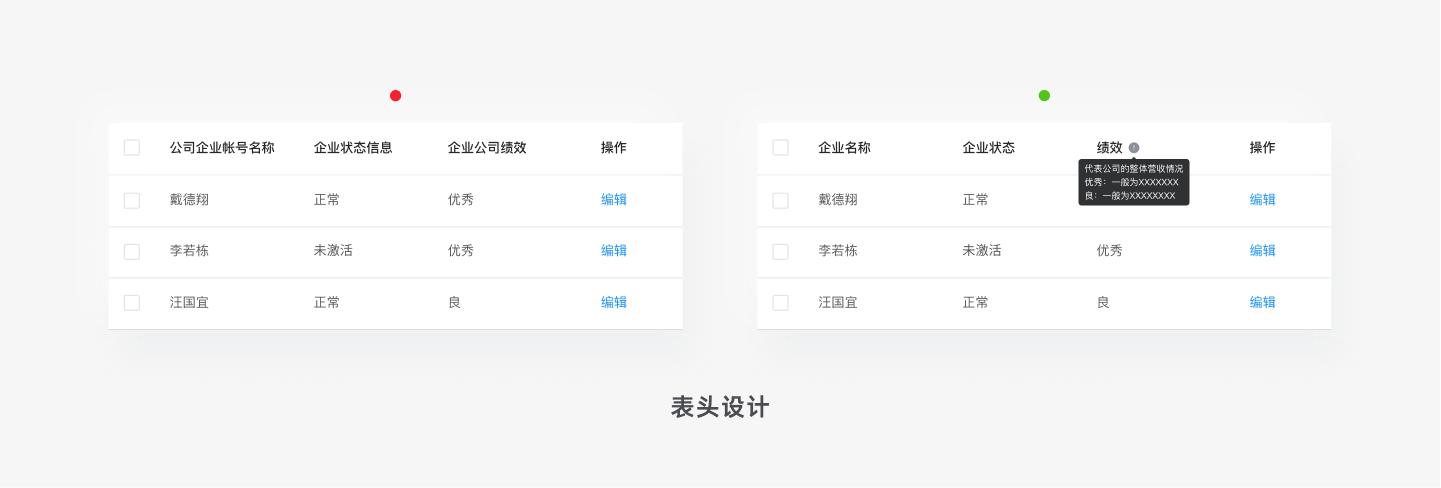 b端组件设计细节及经验,b端设计补充提示