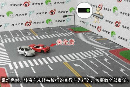 交通标志标线视频大全,交通动图