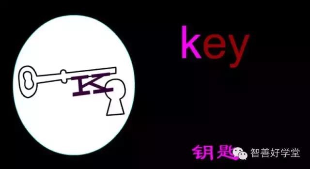 26个英文字母正确发音快速记忆法,26个英文字母数字记忆法