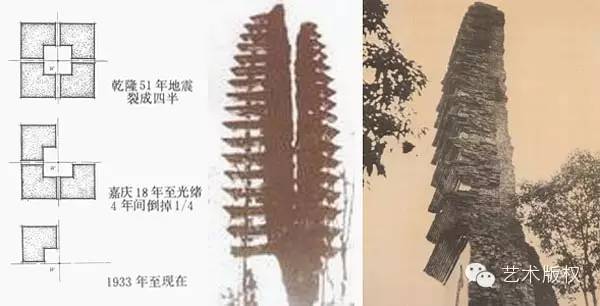 中国第一佛塔介绍,中国佛塔的由来