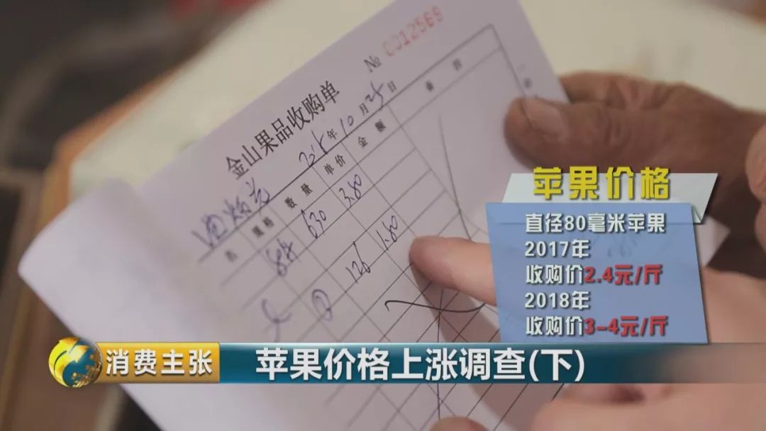 走访终端市场要了解哪些,全国苹果产区最新信息