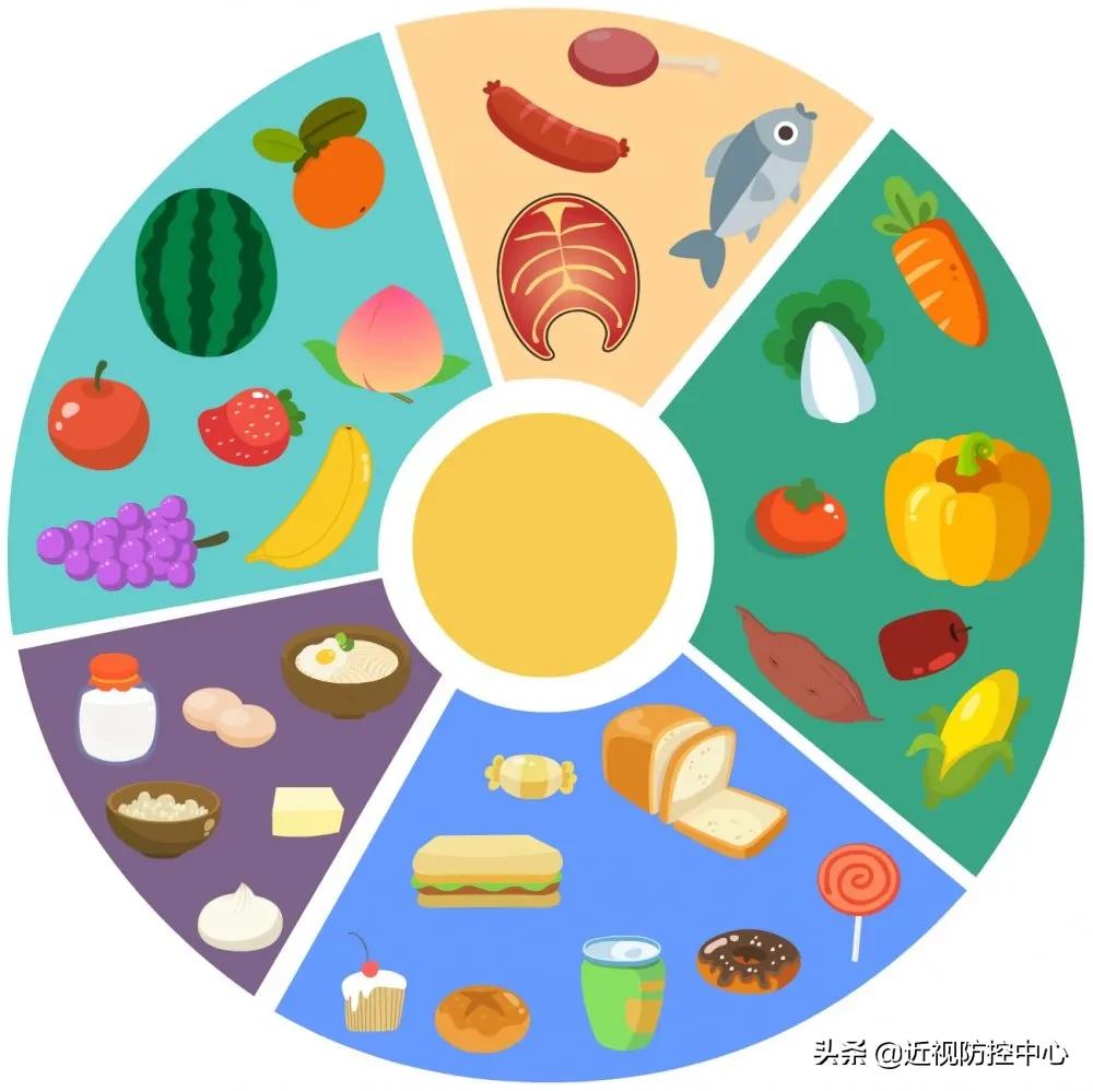 眼睛喜欢做的事情,眼睛喜欢的东西