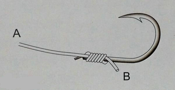 海钓pe各种线结打法,pe线海钓线结绑法