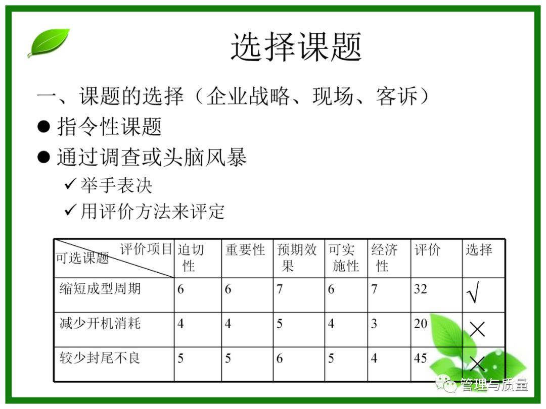 三个臭皮匠顶个诸葛亮?品管圈QCC要的就是这效果