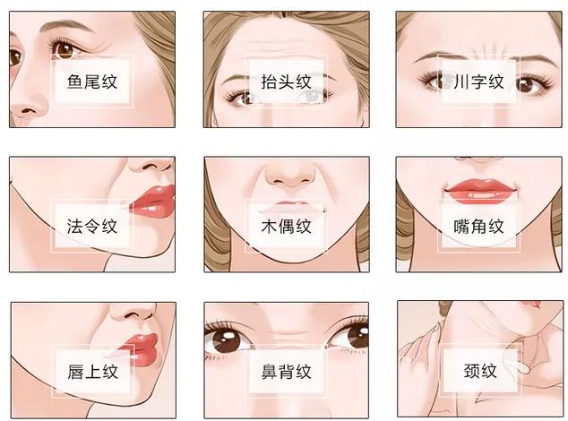 40多岁的人最适合做的除皱项目,目前国内最好的除皱方法是什么