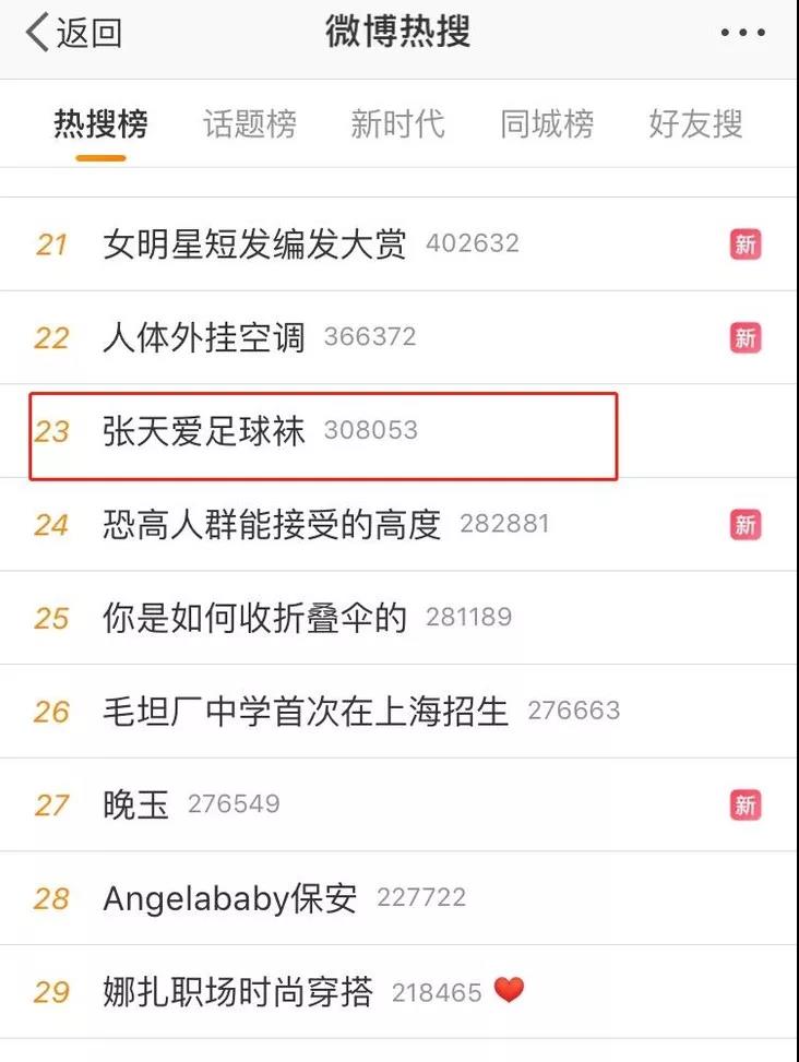 盘点杨幂张天爱,杨幂张天爱走红毯服装