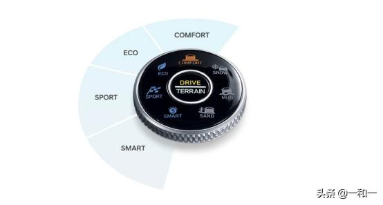 何以称“帝”？进口现代PALISADE帕里斯帝