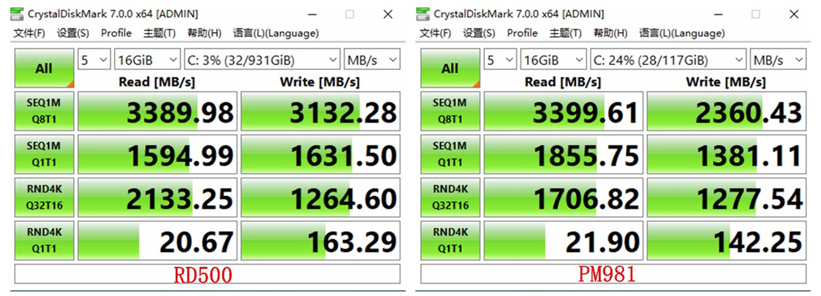 东芝固态硬盘rd500与三星970plus,三星pm991256固态评测