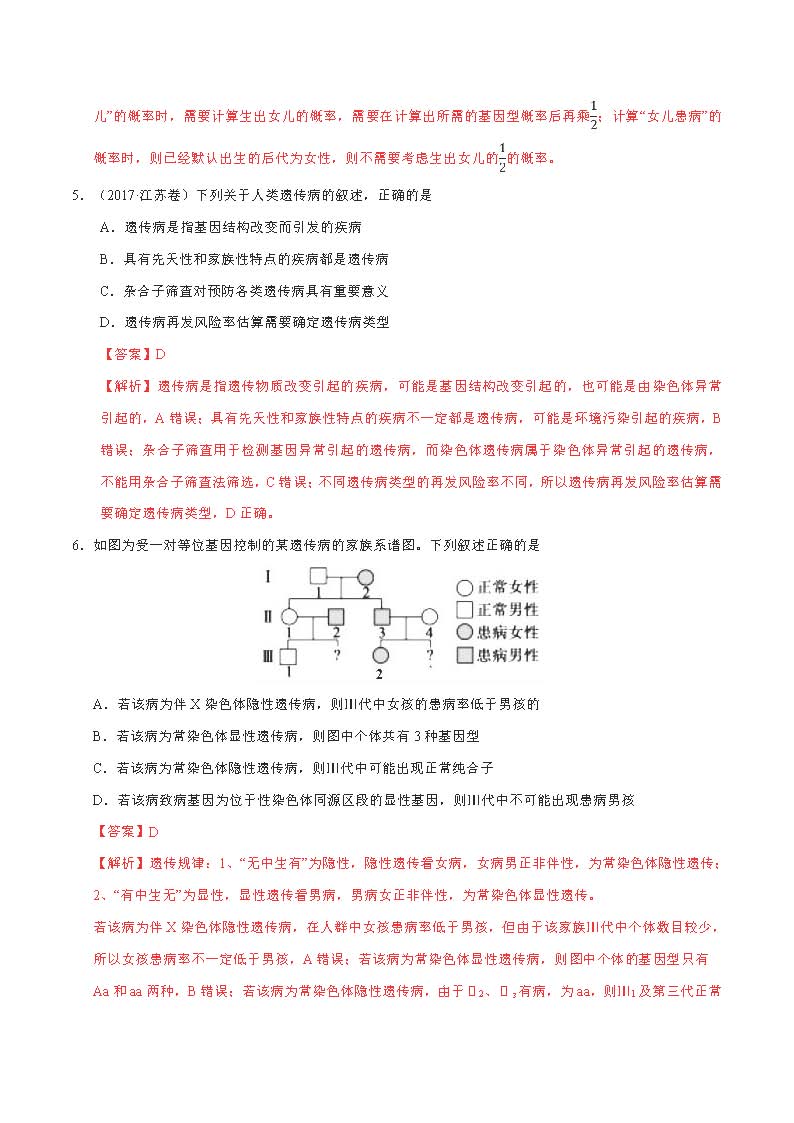生物高中错题集手写,高中生物基础不好怎么办