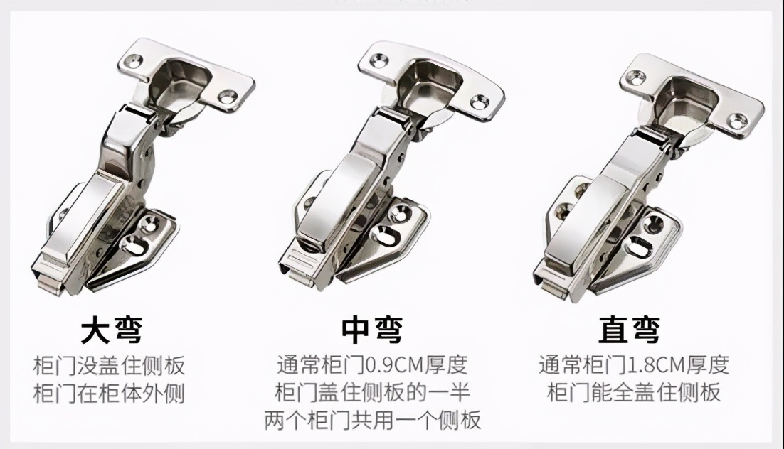 厨房五金最佳配件,五金炊具是哪五金