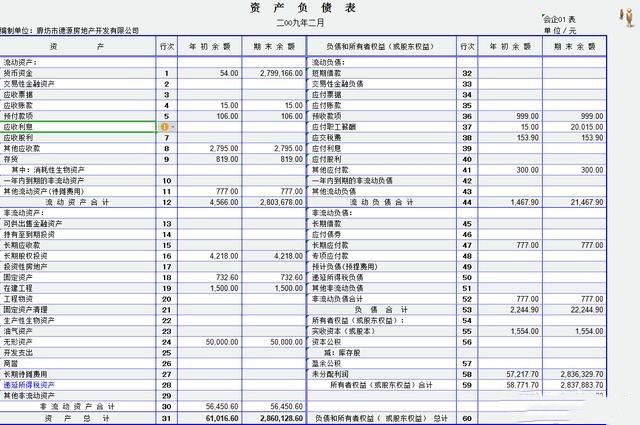 会计表格技巧及函数公式大全,会计报表制作公式大全