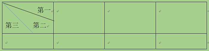 做标签的常用word技巧,word100个常用技巧