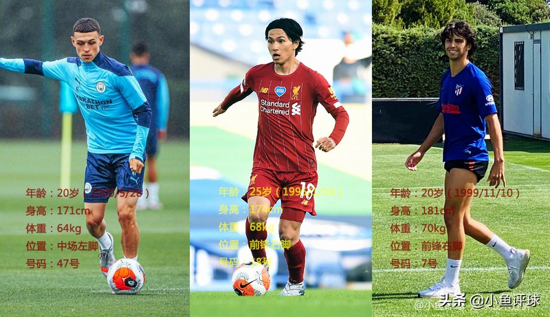 曼城三杰福登,曼城青训福登