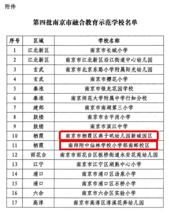 好上学,好学习快乐成长