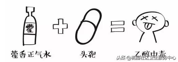 请牢记致命的用药混搭（第三版）