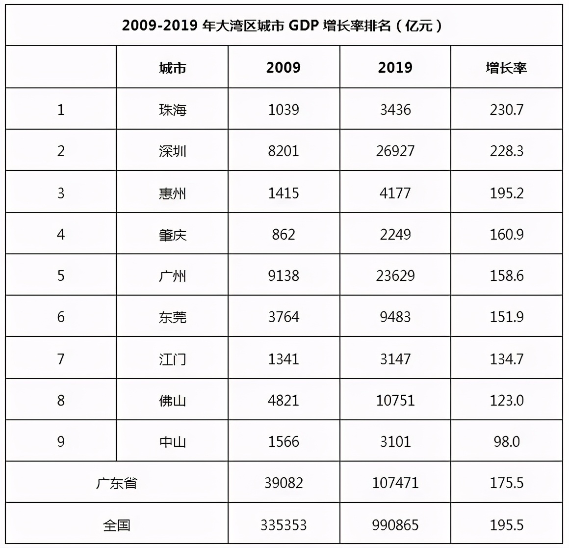 踩盘日记万科,踩盘日记