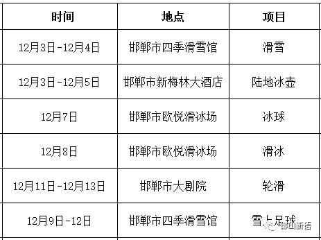 2020丛台区冰雪运动会,邯郸冰雪开幕式