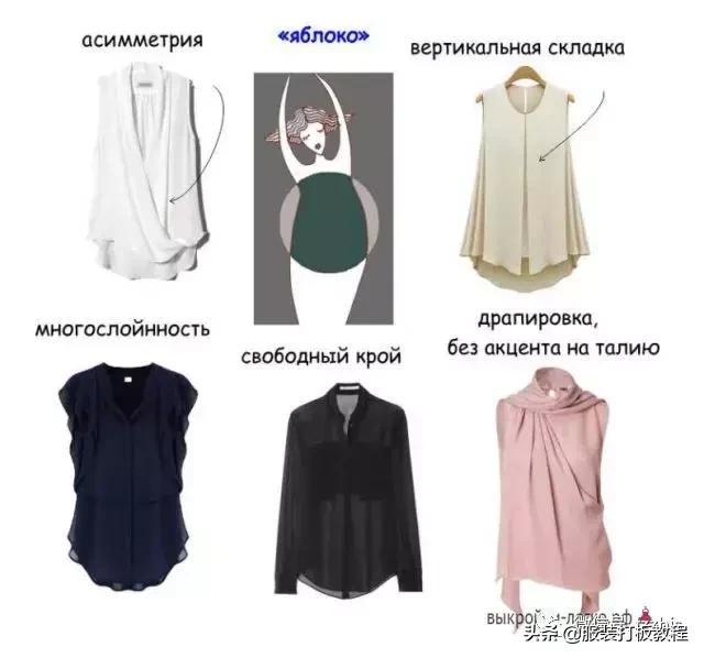 服装制版常用尺寸整理,服装衬衫打版制版图