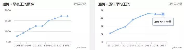 安泰最新房价多少,泰安房价最新消息