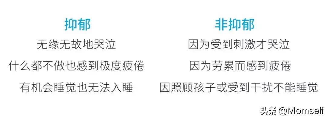 我们调研了2万个妈妈，一半都觉得生活很糟糕，原因让人难过