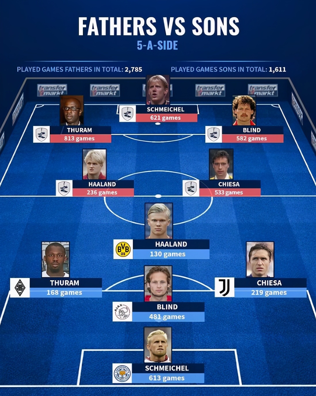 中超最新排名前四球队,中超积分榜前四球队