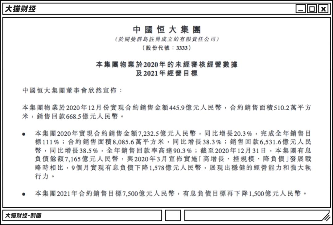 9个字、9个月！恒大讲出了价值7233亿的“秘密”