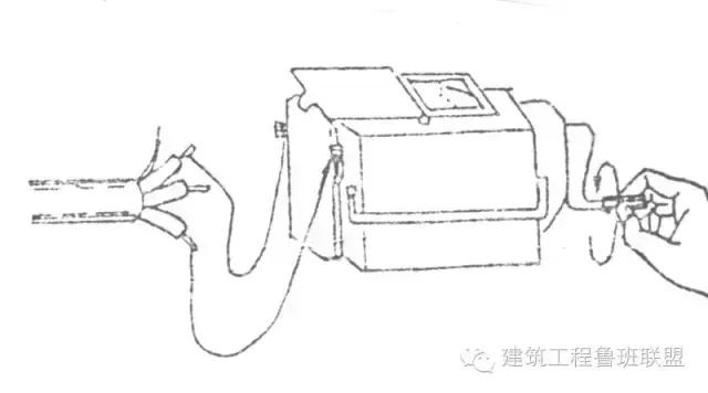 接地摇表使用方法,摇表的使用范围