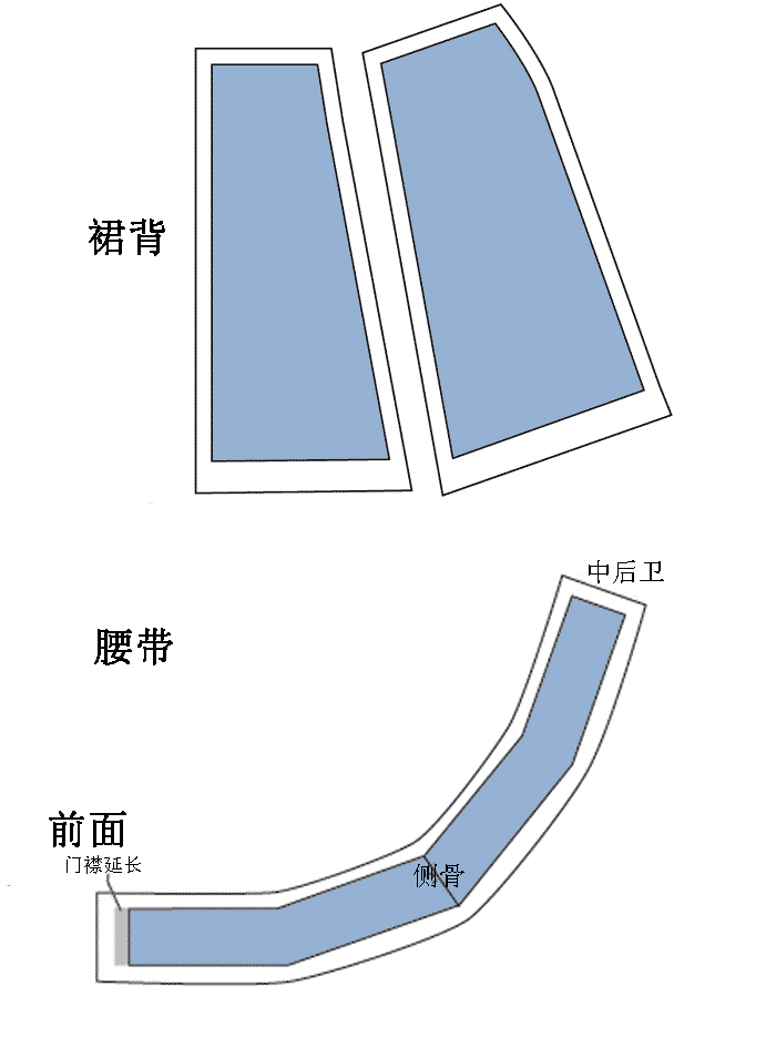 牛仔裤的详细缝制步骤,牛仔裤保留原边改短缝制方法