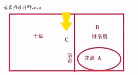 卫生间常见的四大痛点,卫生间的致命问题