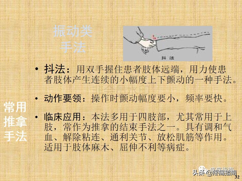 中医针灸推拿学入门,真正厉害的中医推拿