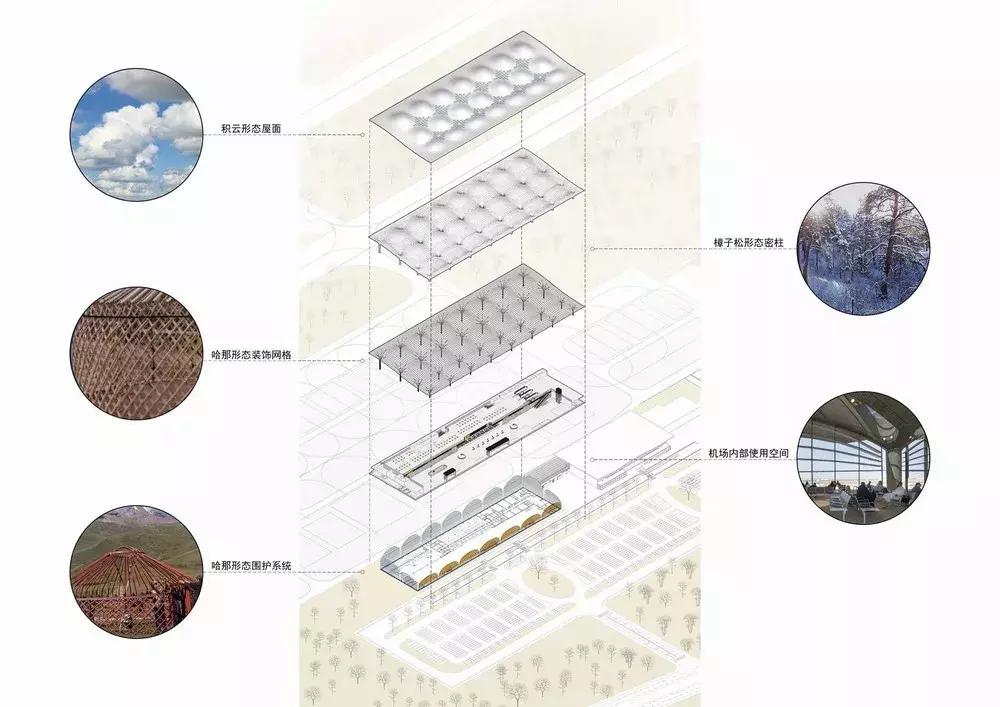 呼伦贝尔海拉尔机场,呼伦贝尔海拉尔东山国际机场