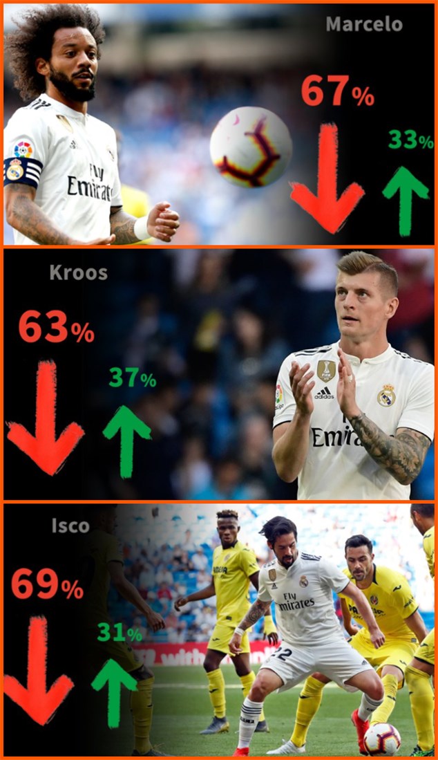 齐达内接手法国队如何,皇马集结拉莫斯齐达内