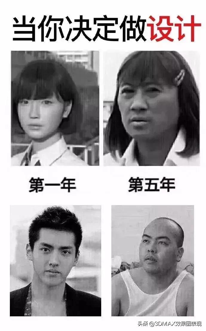 室内设计前景专科,室内设计前景怎样