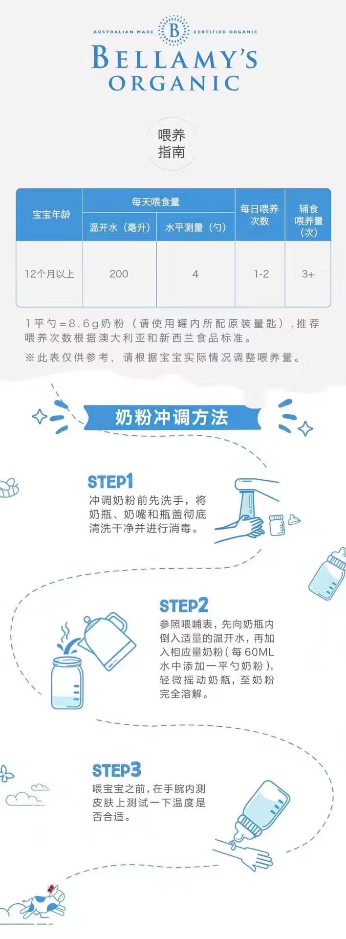 进口奶粉测评,进口奶粉测评视频讲解