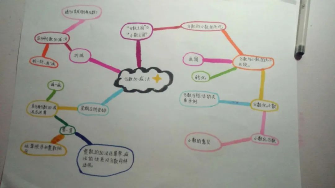 北大成都宅家学习花样多，孩子学习上了瘾，连家长都跟着玩嗨了