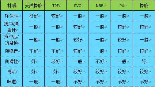 瑜伽垫无绳跳绳专用垫,跳绳垫瑜伽垫初学者健身专用
