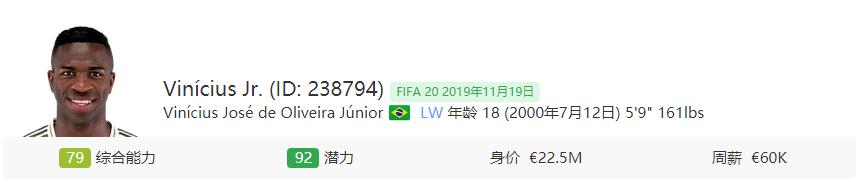 fifa21十大妖人排行,fifa2019如何培养妖人